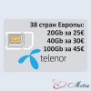 SIM 5g 3g 4g для інтернету Європа вигідно Україна